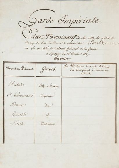 null Correspondance du 1er janvier au 31 janvier 1807 adressée au chef du 4ème Corps...