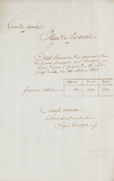null Correspondance du 1er octobre au 28 décembre 1807 adressée lors de l'Occupation...