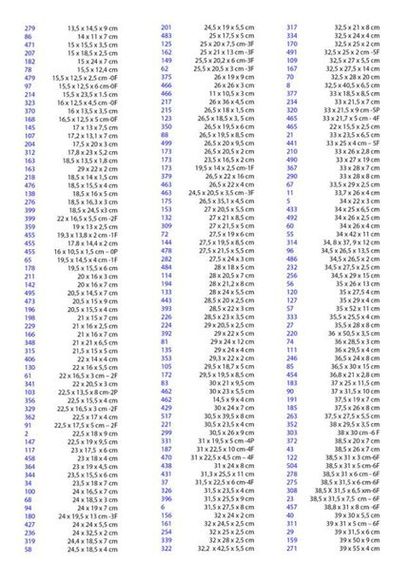 null TABLEAU DES DIMENSIONS