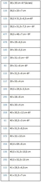 null TABLEAU des DIMENSIONS

 64	10,5 x 8,5 x 4 cm 
 7	10,5 x 8,5 x 5 cm 
 20	12,...