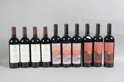 null 3 Blle ONTECHIARI MERLOT (Italie) 2008
3 Blle ONTECHIARI CABERNET (Italie) 2008
4...