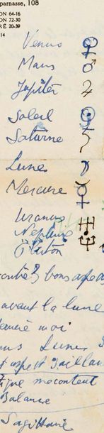 ARTAUD, Antonin 
Manuscrit autographe.
Paris, 10 décembre 1935.
2 p. sur 1 f. in-4...