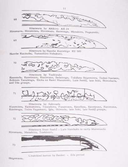 null Sept volumes (1974 et 1975) 



W.M. Hawley : Japanese Swordsmith groups ; False...