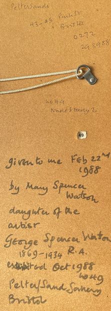 null GEORGES SPENCER -WATSON (1869-1934) Nu en buste dessin au crayon encadré sous...