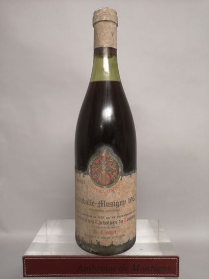 null 1 bouteille CHAMBOLLE-MUSIGNY - R. CLERGET 1967

Etiquette légèrement tachée,...