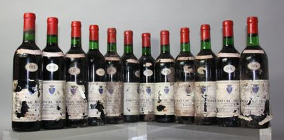 null 12 bouteilles CHÂTEAU MILLET - Graves 1971

Etiquettes abimées et déchirées....