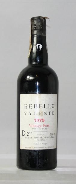 null 1 bouteille PORTO REBELLO VALENTE VINTAGE 1975 

Cire abimée sur le dessus....