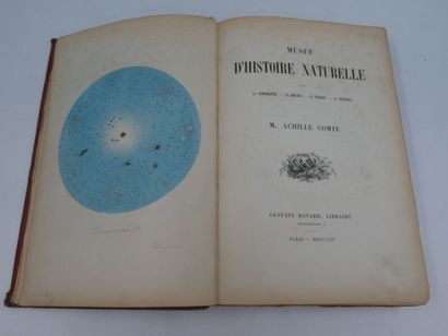 null Achille COMTE - MUSEE D'HISTOIRE NATURELLE COSMOLOGIE, ZOOLOGIE, BOTANIQUE.

Planches...