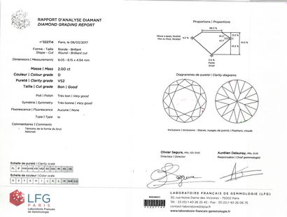 null Diamant taille brillant 2 carats, couleur D, pureté VS2, sans fluorescence,...