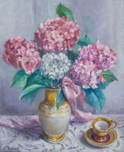 null J. DABOS (XXth)

Still life with hydrangea bouquet

Oil on panel signed lower...