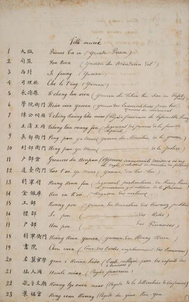 [CHINE]. IMPORTANT ENSEMBLE DE 5 VUES ET UNE CARTE DE LA VILLE MURÉE [CHINE]. IMPORTANT...