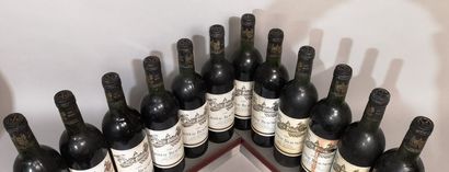null 12 bouteilles Château BEAUMONT - Haut Médoc 1983 Étiquettes légèrement tachées....
