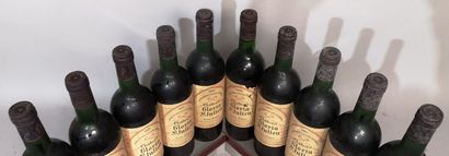 null 10 bouteilles Château GLORIA - Saint Julien 1975 Étiquettes légèrement tachées...