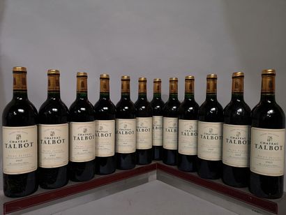 null 12 bouteilles Château TALBOT - 4ème Gcc Saint Julien 1992 En caisse bois.