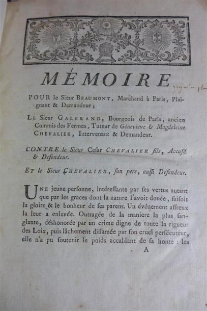 null DROIT. Recueil de différent Mémoires, Points de vu, Consultations, Résumés......