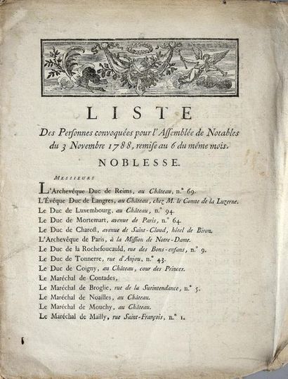 null [PRE-FRENCH REVOLUTION].
List of persons summoned for the assembly of notables...
