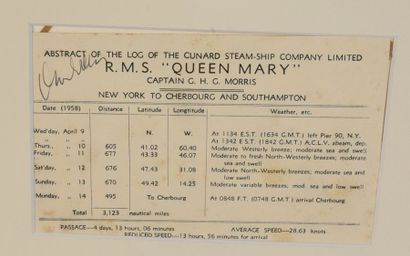 null WELLES Orson (1915-1985).

Cunard's transatlantic ticket for a crossing aboard...