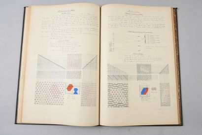 null . Theory of weaving, 1893, handwritten weaving course by A. Voisin illustrated...