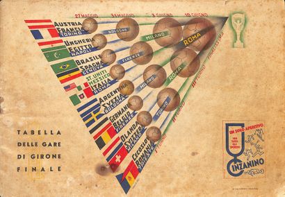 null Programme officiel de la Coupe du Monde 1934 en Italie avec la présentation...