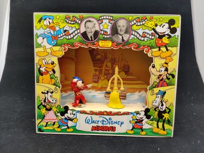 ANIMATION / PIXI Disney 

DISNEY / PIXI

Collection Walt Disney

Disney Memory, Fantasia...