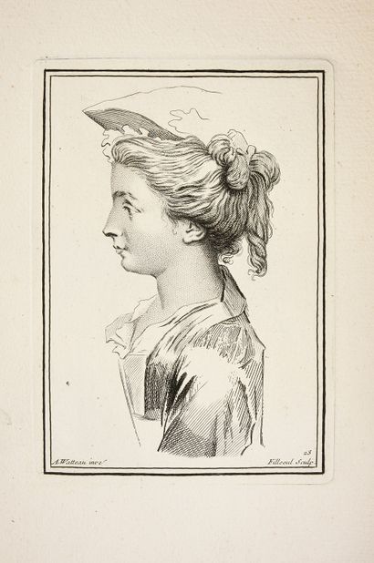 Watteau Antoine