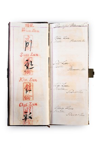 CHINE, XXe siècle Rare album of census of the marks of tea, established by Mr Paul...