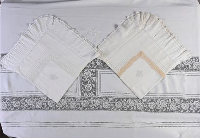 null Bed set large sheet and pillowcases, late nineteenth century.
Superb bed linen...