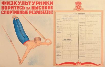 null Affiche programme pour un concours de gymnastique sous le régime communiste...