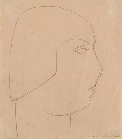Marcelle CAHN (1895-1981) Profil cubiste Dessin à la mine de plomb signé en bas à...