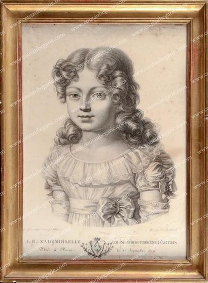 null Louise princesse de France, dit Melle d'Artois, soeur du duc de Bordeaux (1819-1864)....