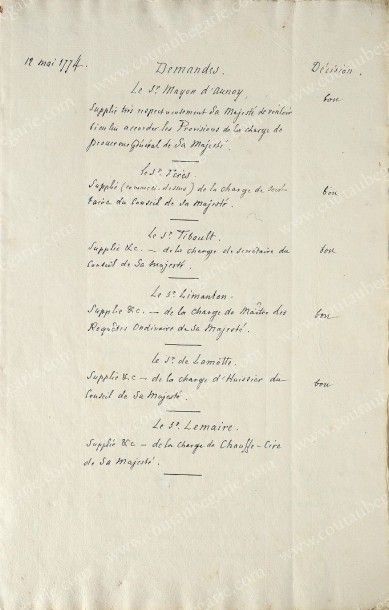null MAISON DE LA REINE. Document manuscrit de 7 pages, in-folio, intitulé «Le 12...