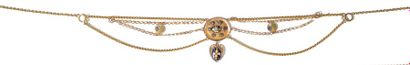 null Un collier d'esclavage en or jaune (18K, 750?), composé de chaines mailles jaserons...