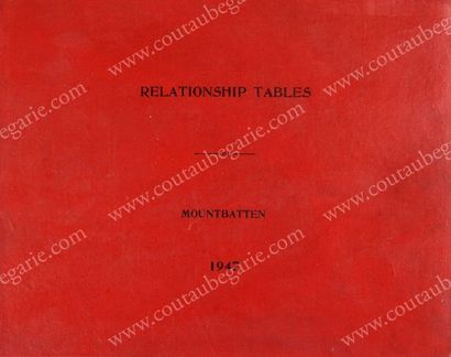 null [MOUNTBATTEN]. 
Relationship Tables, publication hors commerce par les éditions...