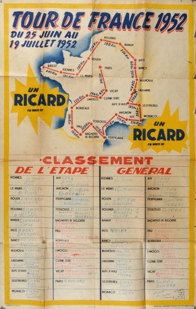 null Affiche publicitaire «Ricard» du Tour de France 1952.
La moitié haute présente...
