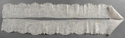 null Volant en dentelle, broderie de Dresde, Allemagne, fils écartés, XVIIIe siècle.
Volant...