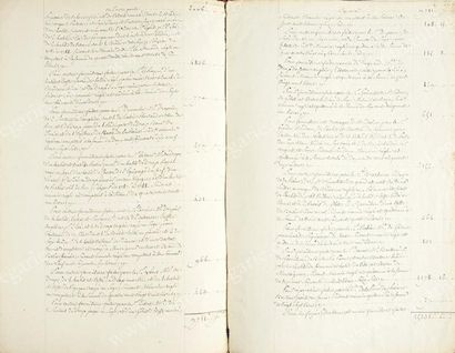 null ÉTAT DE LA GARDE-ROBE DU COMTE D'ARTOIS POUR L'ANNÉE 1787.
Pièce manuscrite...