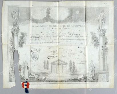 null PUYSÉGUR, Jacques-Maurice de Chastenet de (1825-1879).
Document maçonnique sur...