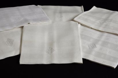 null Service de table, nappe de banquet et quatorze serviettes, fin du XIXe siècle.
Service...