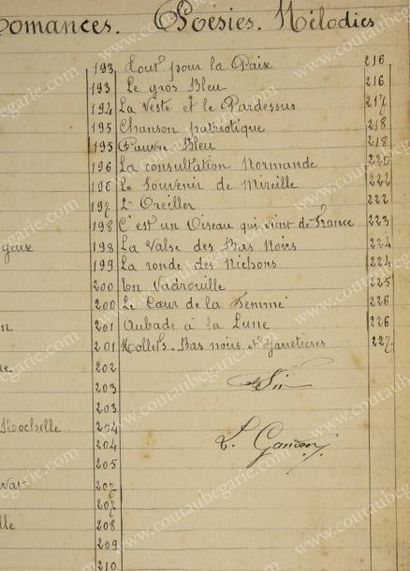 null VISITE DE NICOLAS II EN FRANCE
Manuscrit autographe intitulé «Le voyage du tsar...