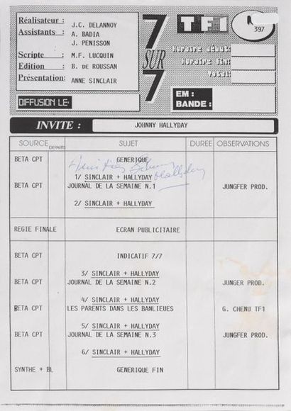 null Hallyday, Johnny 1991.
Emission 7 sur 7 de Anne Sinclair, le 7 juillet 1991....