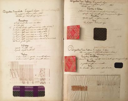 null [COURS DE TISSAGE]
Cours de tissage manuscrit, Lyon, premier quart du XIXe siècle,...
