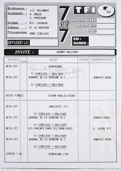 null HALLYDAY, JOHNNY 1 conducteur de l'émission «7sur 7» du 7 juillet 1991, présentée...