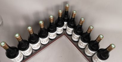 null 12 bouteilles Château HAUT BRION - 1er Gcc Pessac Léognan 1996. En caisse b...