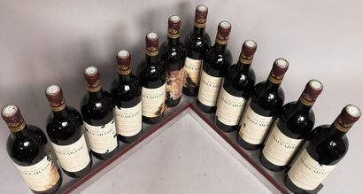 null 12 bouteilles Château MAUCAILLOU - Moulis 1988 

Etiquettes légèrement abîmées,...