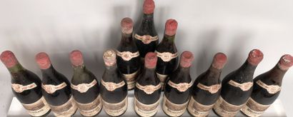 null 12 bouteilles BEAUJOLAIS 1964 - Noel Briday 

A VENDRE EN L'ETAT