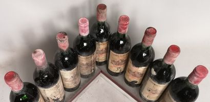 null 9 bouteilles Château LA PROVIDENCE "Grand cru" - Pomerol 1970 

Etiquettes tachées...