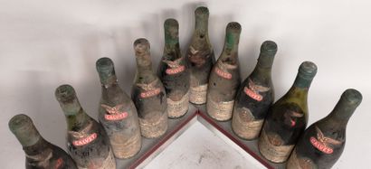 null 10 bouteilles BOURGOGNE du DOMAINE JACQUES PRIEUR A VENDRE EN L'ETAT CHAMBERTIN...