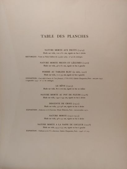 null Charles DUFRESNE (1876-1938), Portfolio 8 planches, préface par Claude ROGER-MARX,...