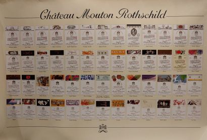 null Affiche Château Mouton-Rothschild représentant une chronologie de 1945 à 1996...