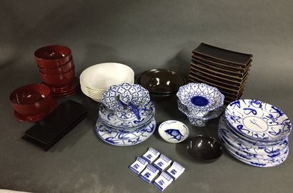 null Mannette of dishes and porcelain in the taste of China

Small accidents and...